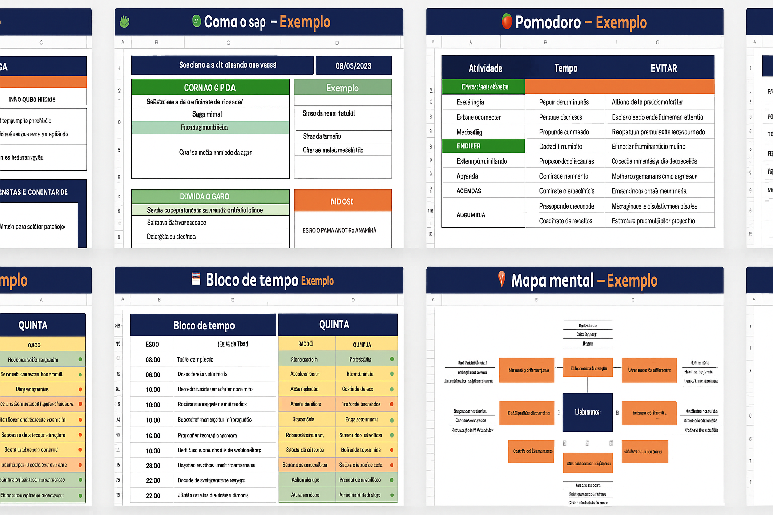 Matriz de Eisenhower